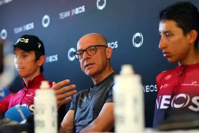 Bernal and Carapas Key to Team Ineos' New Tactical Plan for the Tour de France