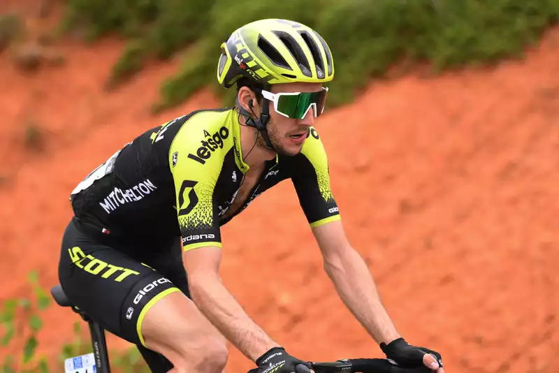 Simon Yates Extends Contract with Mitchelton Scott