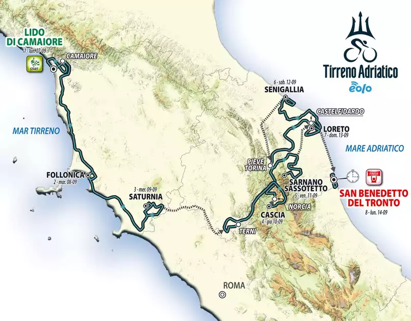 Additional stage at Tirreno-Adriatico