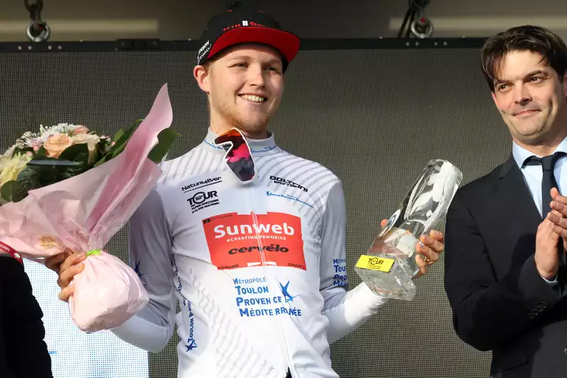 Sunweb Sends Michael Stoller Home from Training Camp for Violation of COVID-19 Rules