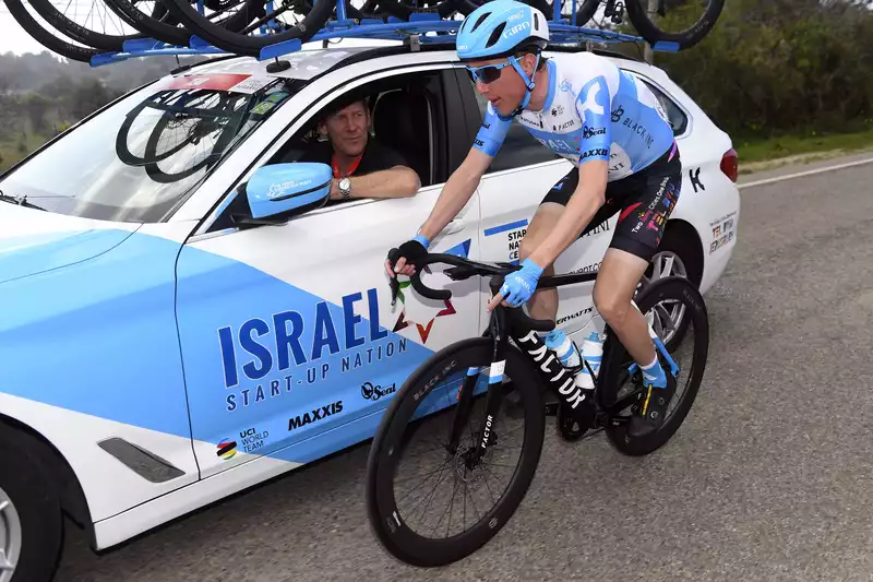 Israel Startup Nation on Chris Froome: Talking to the World's Best Riders