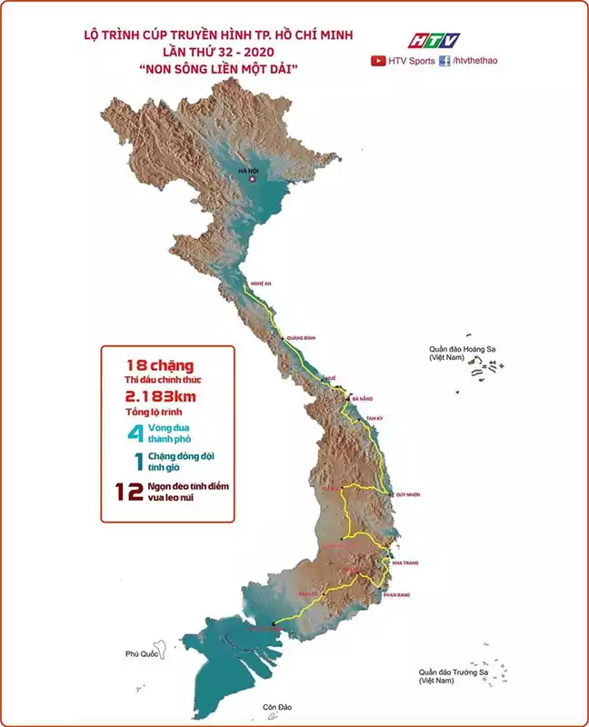 Post COVID-19 Race Kicks Off in Vietnam with HTV Cup on May 19