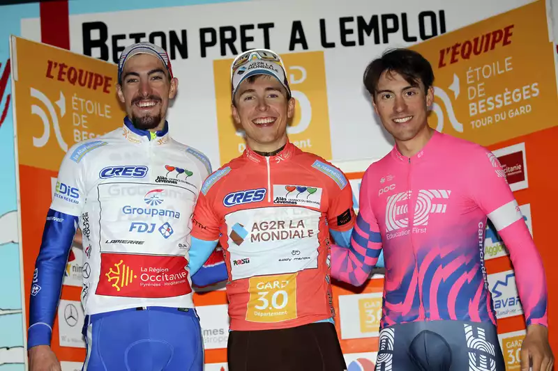 Eleven World Tour teams, including Ineos, EF-Nippo, and Israel Startup Nation, run Etoile de Besseges