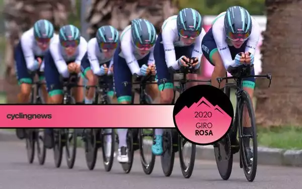 Giro Rosa: Ekip Paul Ca faces WorldTour rivals in TTT