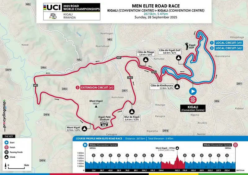 The 2025 Road World Championships, to be held in Rwanda at an altitude of 5,475 meters, will be the hardest competition in history.