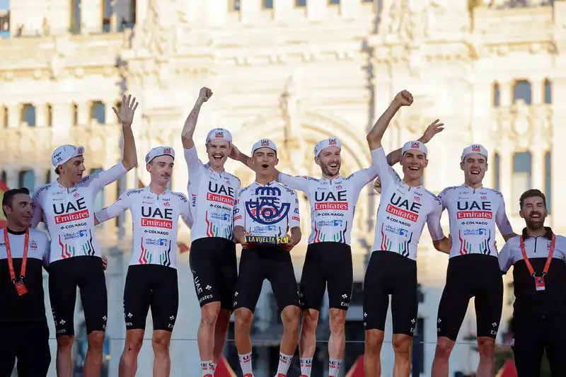 UAE Team Emirates Sets Record with 76 Wins by 20 Riders