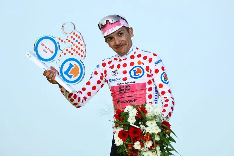 Alexander Cepeda among the trio of riders who completed the 2025 roster for EF education ・ EasyPost